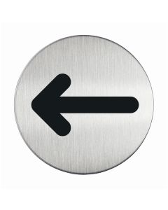 Kupan pictogram richting
