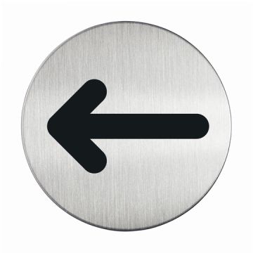 Kupan door sign direction