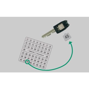 Safe-O-Mat nummerset 150-199