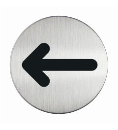 Kupan door sign direction
