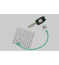 Safe-O-Mat Nummern-Sets mit je 50 Nummernplättchen